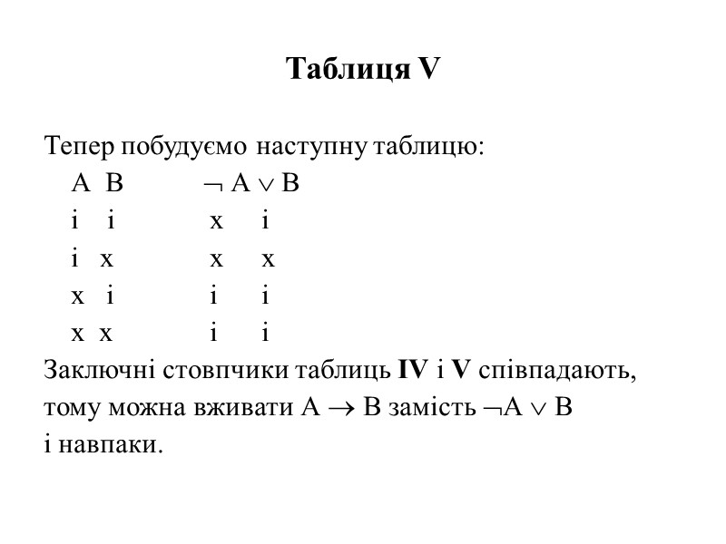Таблиця V Тепер побудуємо наступну таблицю:  А  В    